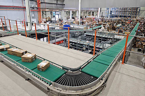 E-Commerce-Produktabwicklung